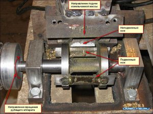 Как собрать детали измельчителя